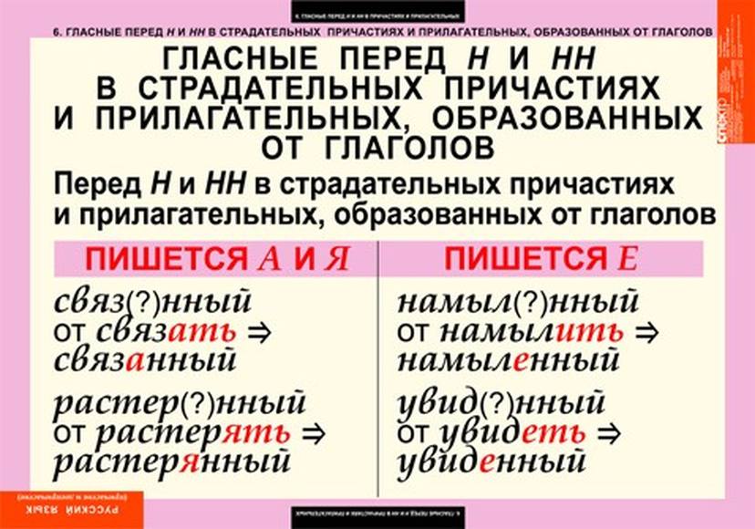 вязать | Метасловарь | thaireal.ru – справочно-информационный портал о русском языке